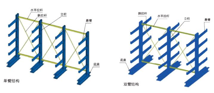 重慶91短视频免费下载倉儲設備有限公司